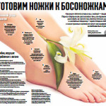 vesti